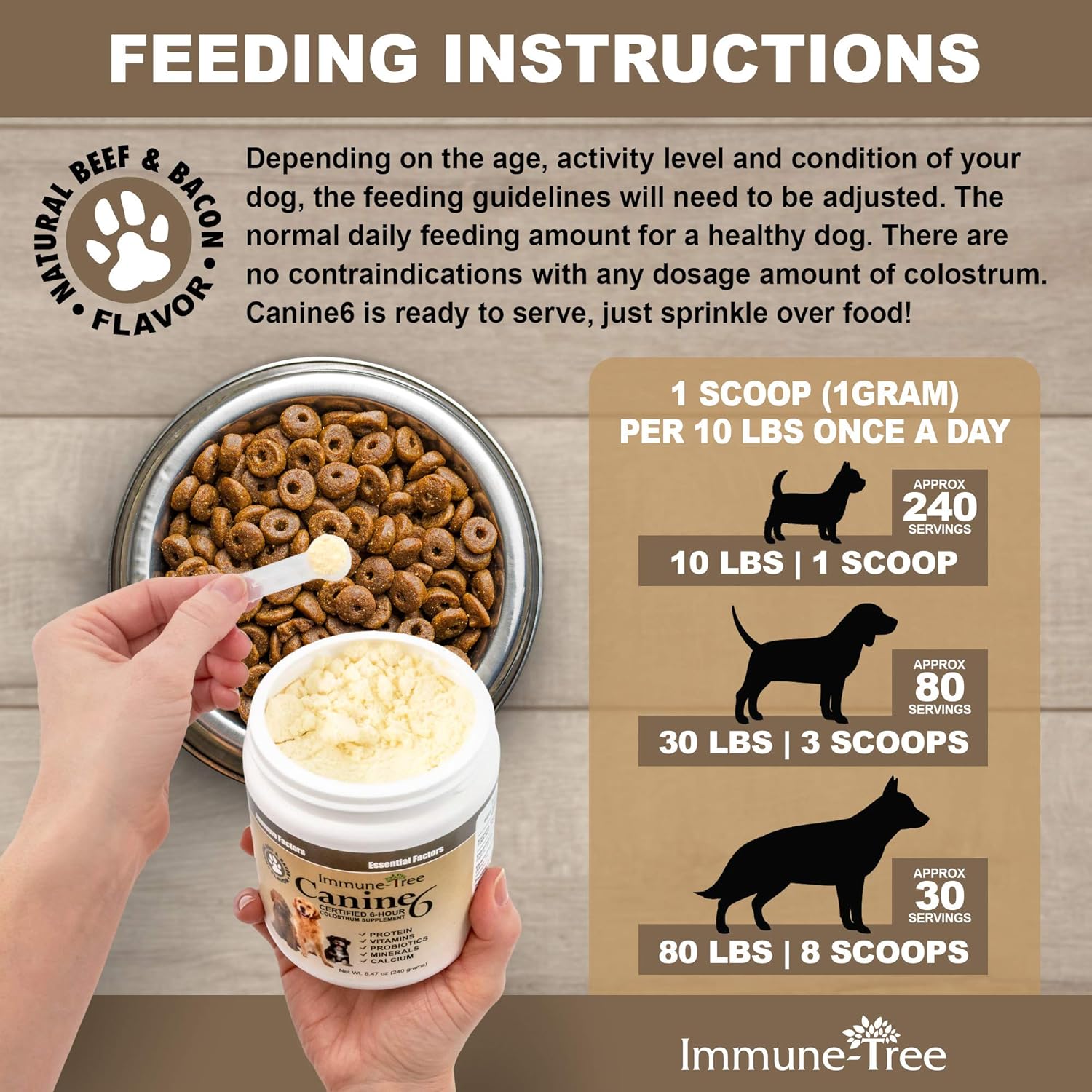 Canine6 Natural Beef and Bacon Flavored Colostrum 3.17oz