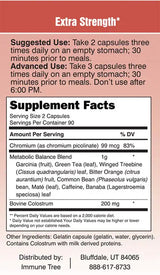 LeptiTrim6 Daytime Capsules image 1
