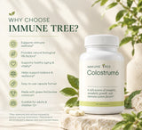 Colostrum6 (Grass-Fed) | 100% Pure Bovine Colostrum Supplement for Adults & Kids | 180 Caps